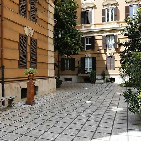 Apartmán Felice Řím